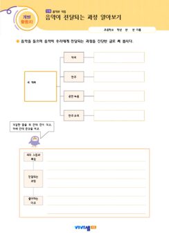 활동지 - 1-1
